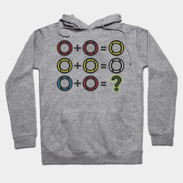 Solve The Question Hoodie by Worldengine